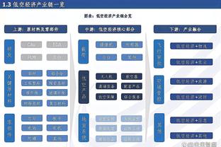 开云国际棋牌官网首页入口截图2